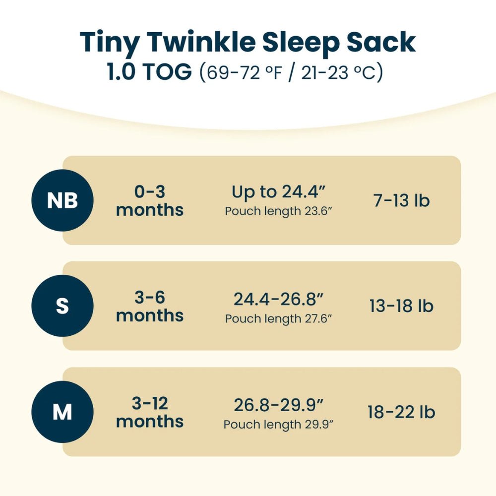 Tiny Twinkle - 2 - in - 1 Baby Sleep Bag - 1.0 TOG - Sage
