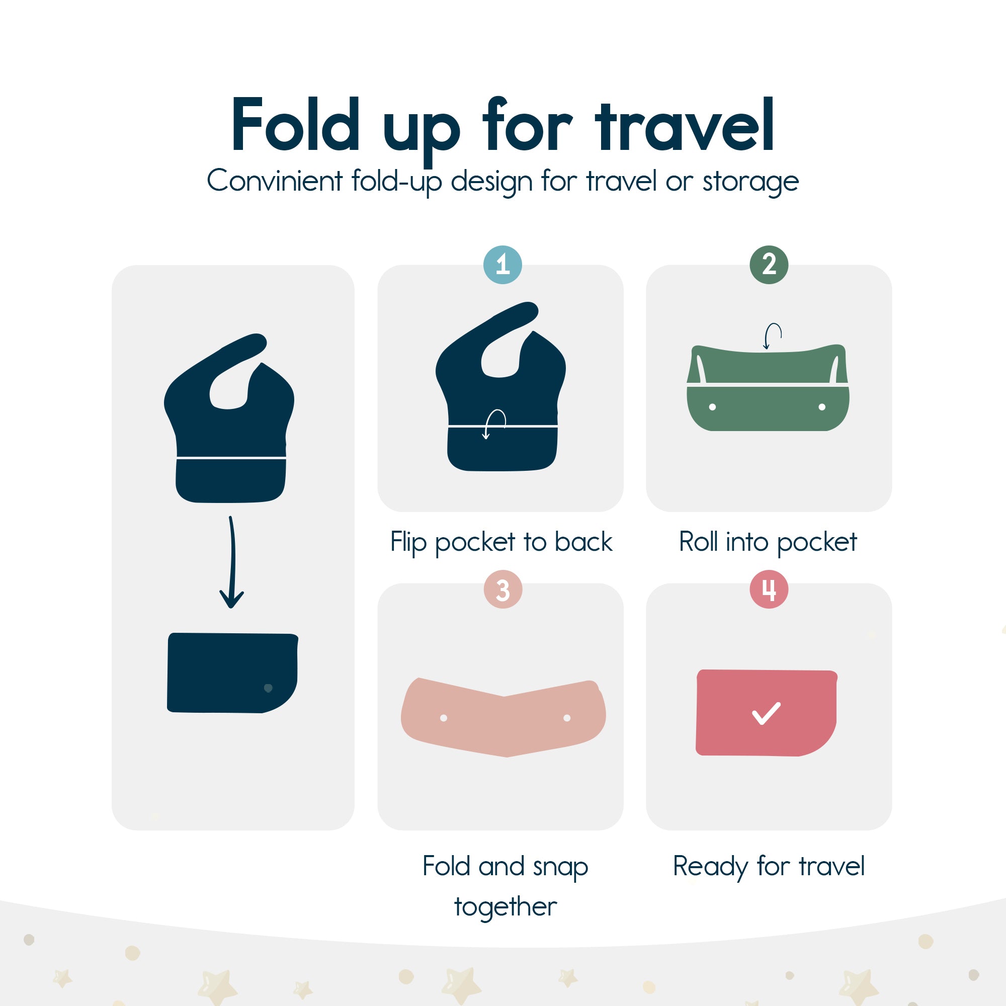 Tiny Twinkle - Mess - Proof Easy Bib - Flutter