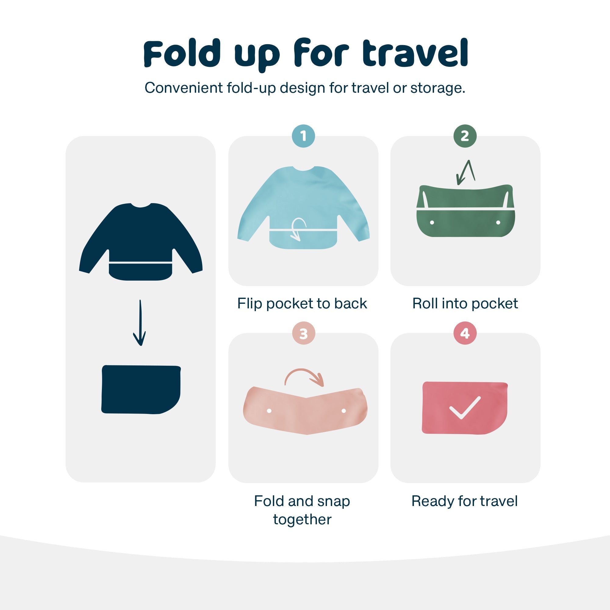 Tiny Twinkle - Mess - Proof Long Sleeve Bib - Dinosaur - Small/Large